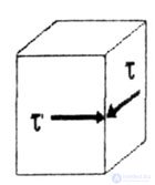 ПОНЯТИЕ О НАПРЯЖЕНИЯХ  в сопромате