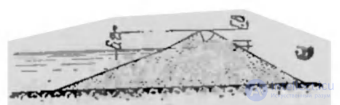Геологическое обоснование водных заграждений