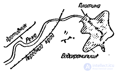 Геологическое обоснование водных заграждений