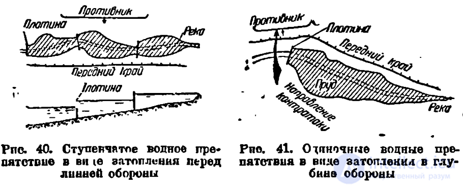 Геологическое обоснование водных заграждений