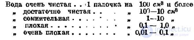 Качество воды для войскового водоснабжения