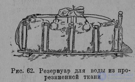 Выбор источника водоснабжения и способы улучшения качества воды