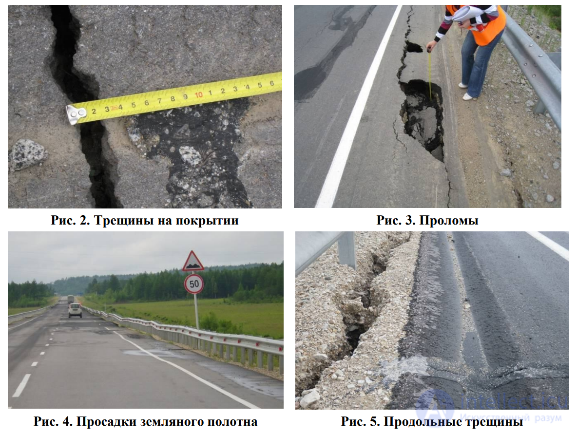 Причины деформаций автомобильных дорог