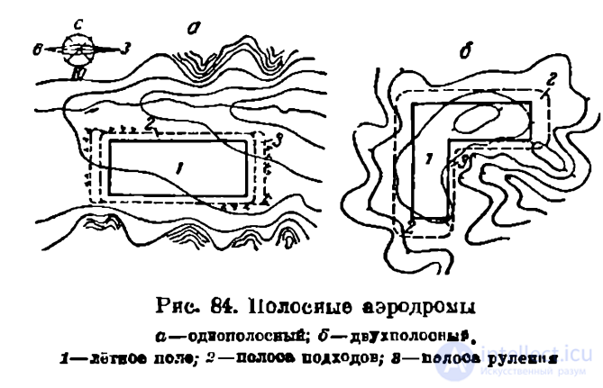 10 Геология и военные аэродромы