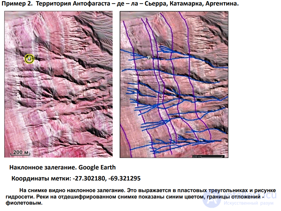14 Военно-геологическое дешифрирование аэрофотоснимков