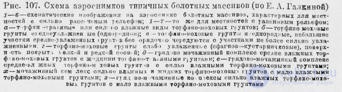 Гидрологическое дешифрирование аэрофотоснимков