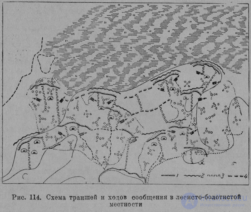 16 Особенности военно-геологические работ в различных ландшафтных  зонах