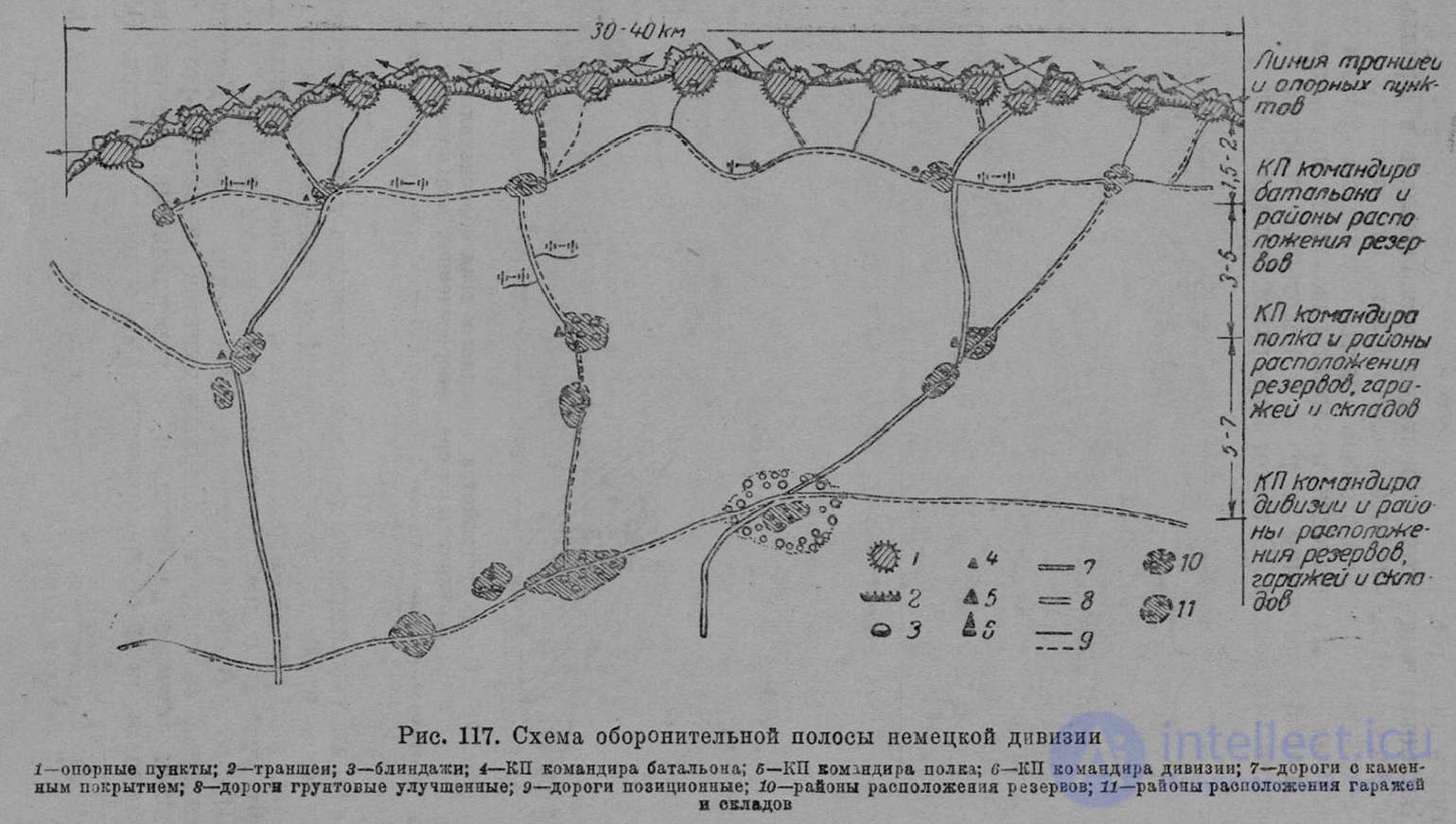 16 Особенности военно-геологические работ в различных ландшафтных  зонах