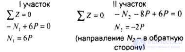 РАСТЯЖЕНИЕ - СЖАТИЕ  в сопромате