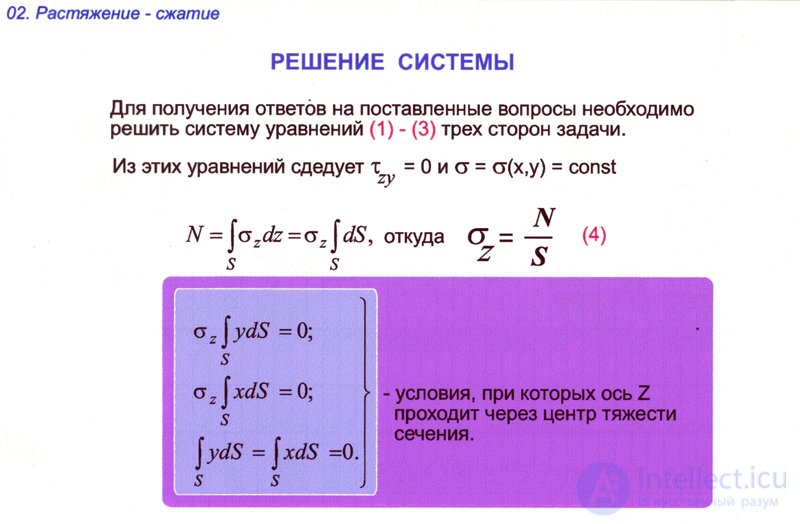 РАСТЯЖЕНИЕ - СЖАТИЕ  в сопромате