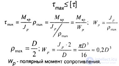 СДВИГ и КРУЧЕНИЕ  в сопромате