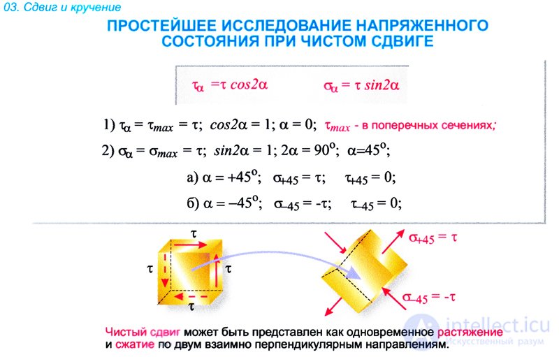 СДВИГ и КРУЧЕНИЕ  в сопромате