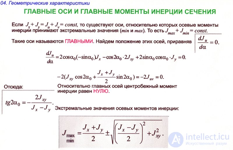 Главных центральных осей инерции