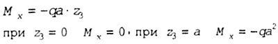 ПОСТРОЕНИЕ ЭПЮР ИЗГИБАЮЩИХ МОМЕНТОВ