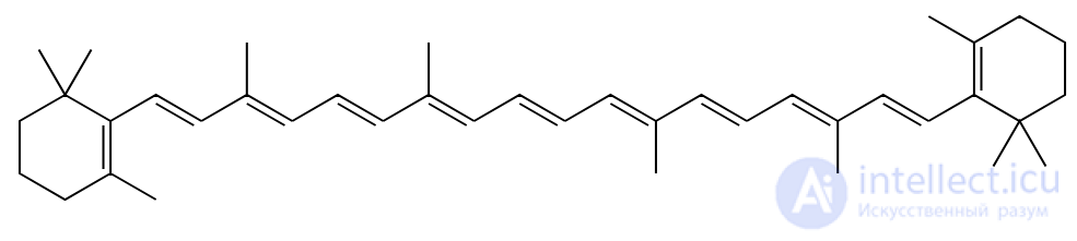 Цвета пищи в пищевой химии