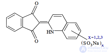Цвета пищи в пищевой химии