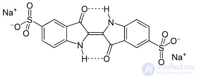 Цвета пищи в пищевой химии