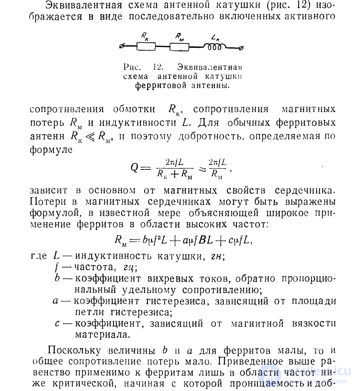 Ферритовые антенны  назначение и  особенности