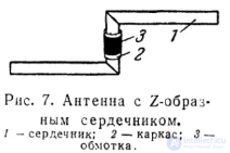 Ферритовые антенны  назначение и  особенности
