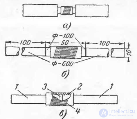 Ферритовые антенны  назначение и  особенности