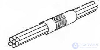 Ферритовые антенны  назначение и  особенности