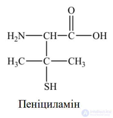1.5. Методы детоксикации