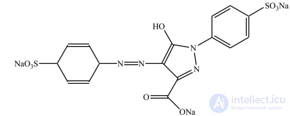 3.4. Токсикология пищевых красителей
