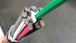 Волоконно-оптический кабель