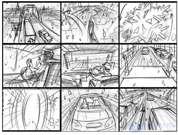 художник по раскадровке-  профессия, преимущества и недостатки, зарплаты в мире, история и будущее