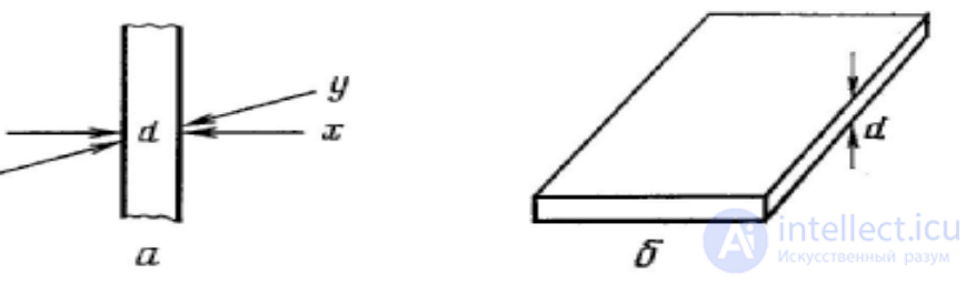 Введение в коллоидную химию