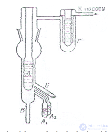 Методы получения дисперсных и коллоидных систем