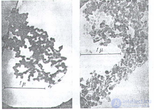 Методы получения дисперсных и коллоидных систем