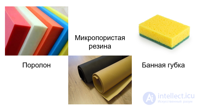 8: Характерные типы коллоидных систем и их свойства