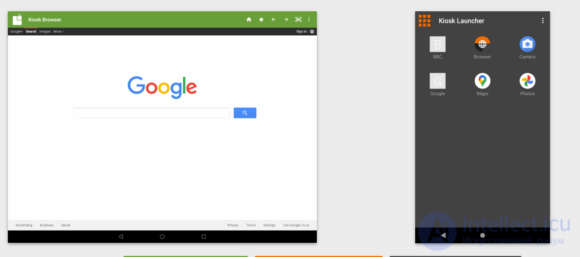 Киоск режим (KIOSK MODE) сущность, особенности и практика