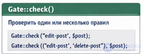 Авторизация в онлайн сервисах. Политики и гейтсы в Laravel - Тесты с ответами для самопроверки