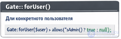 Авторизация в онлайн сервисах. Политики и гейтсы в Laravel - Тесты с ответами для самопроверки