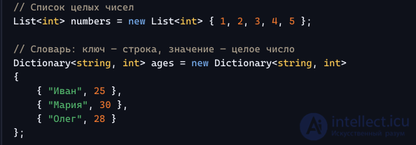 Основы языка программирования C# (C Sharp, Си Шарп) с тестами для самопроверки