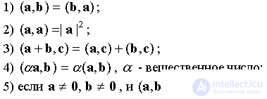 2.8. Скалярное произведение векторов и его свойства