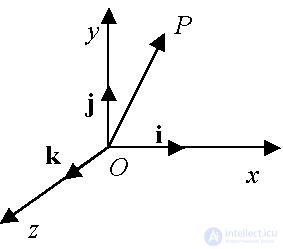 3.1. Определение прямоугольной декартовой системы координат