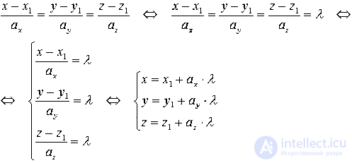 Элементы аналитической геометрии  1.4.1. Прямая в пространстве, каноническое уравнение прямой - примеры задач с решением