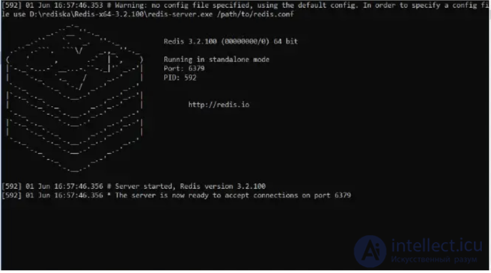 Как работает Redis? Работа с Redis-server