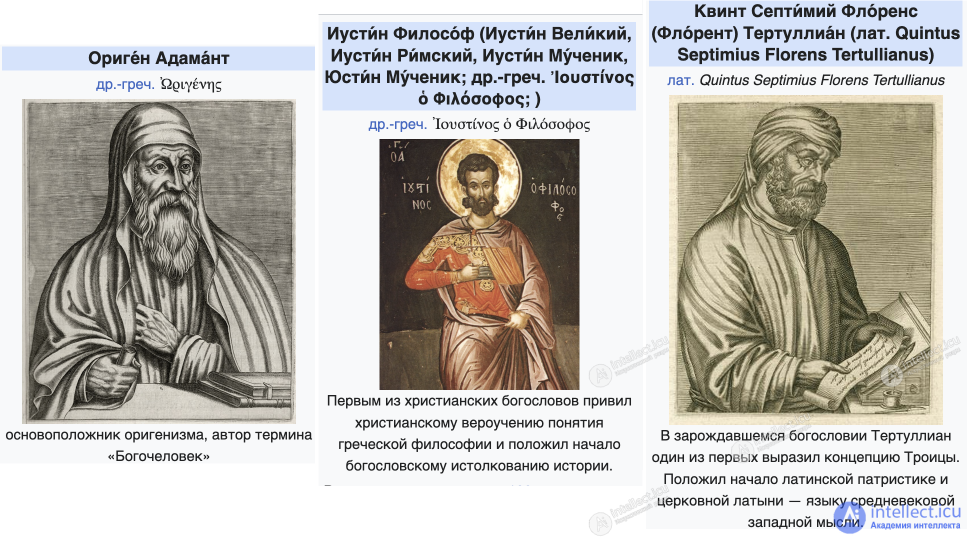 Христианское богословие и его основатели