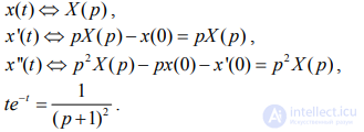 4.1.1. Общие понятия дифференциальных уравнений первого порядка. Задача Коши. примеры решения