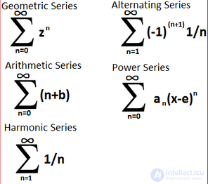5.1.1. Определение ряда в математике. числовые, функциональные и матричные