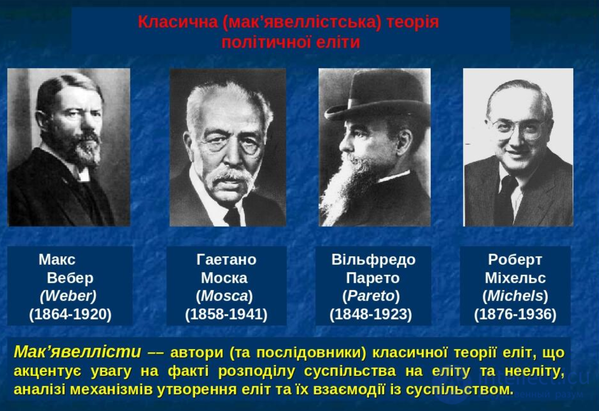 7. ПОНЯТИЕ И ТЕОРИИ ЭЛИТ классические и современные