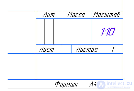 10. Масштабы на чертежах, числовой ,поперечный,угловой (пропорциональный) масштаб