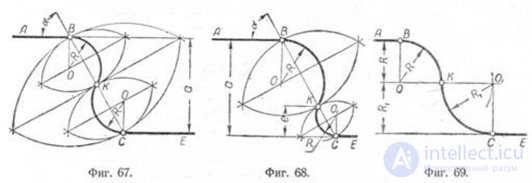   QUESTIONS FOR SELF-TESTS  In descriptive geometry with answers