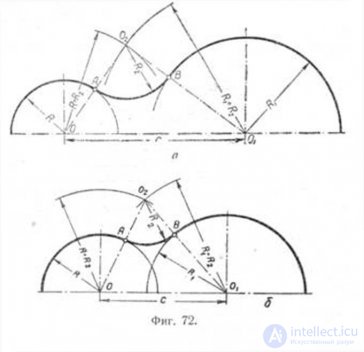   QUESTIONS FOR SELF-TESTS  In descriptive geometry with answers