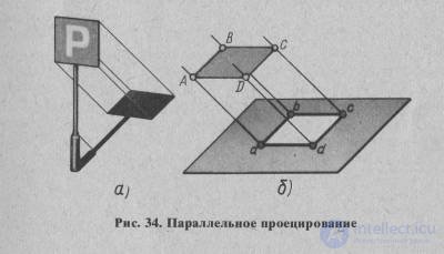 27. Способы проецирования