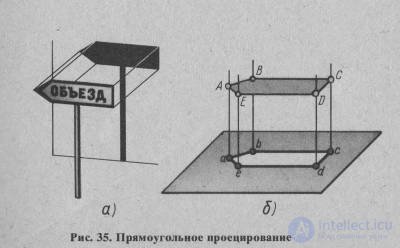 27. Способы проецирования